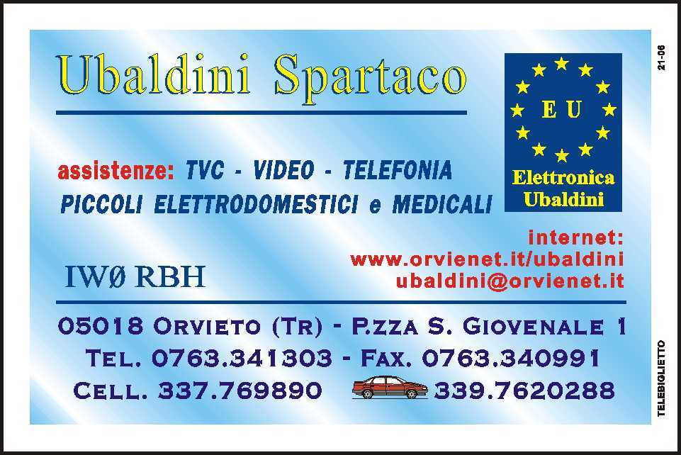 Telebiglietto ti ricorda di non infrangere le leggi sul Copyright