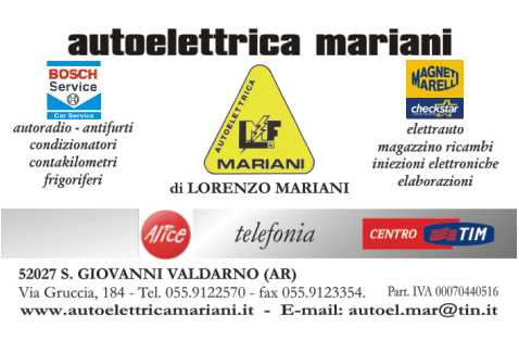 Telebiglietto ti ricorda di non infrangere le leggi sul Copyright