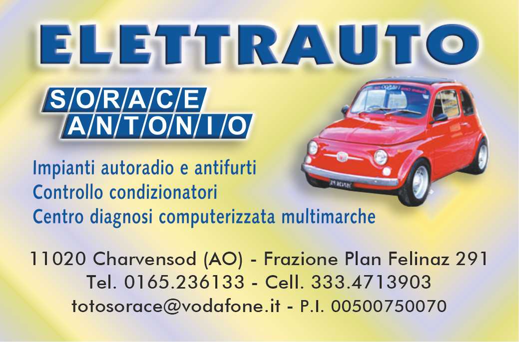 Telebiglietto ti ricorda di non infrangere le leggi sul Copyright